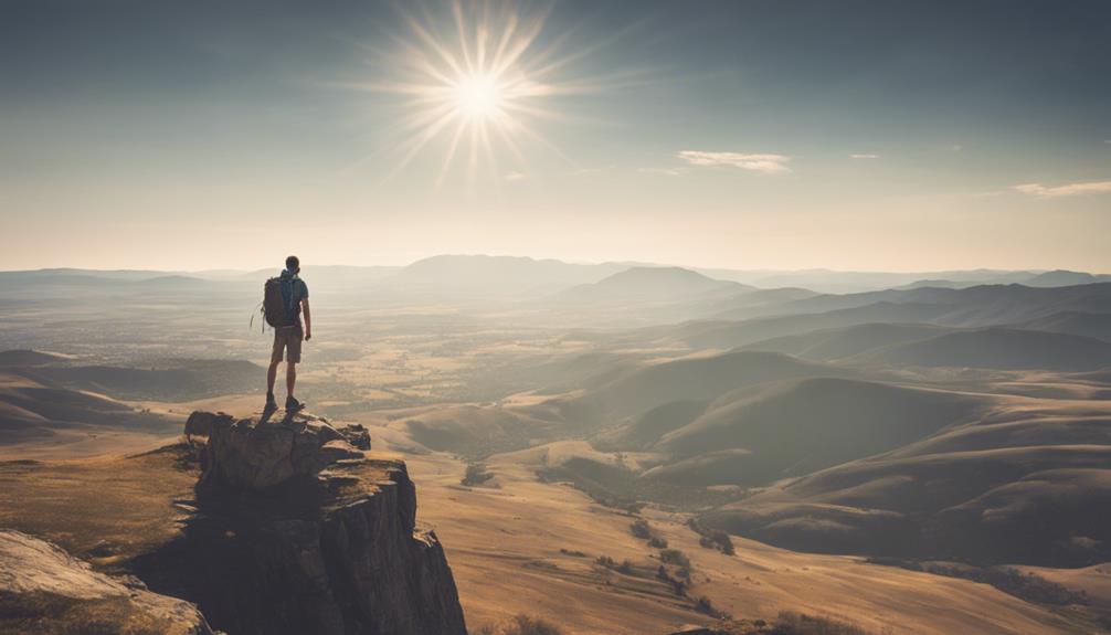 entrepreneurial journey to success